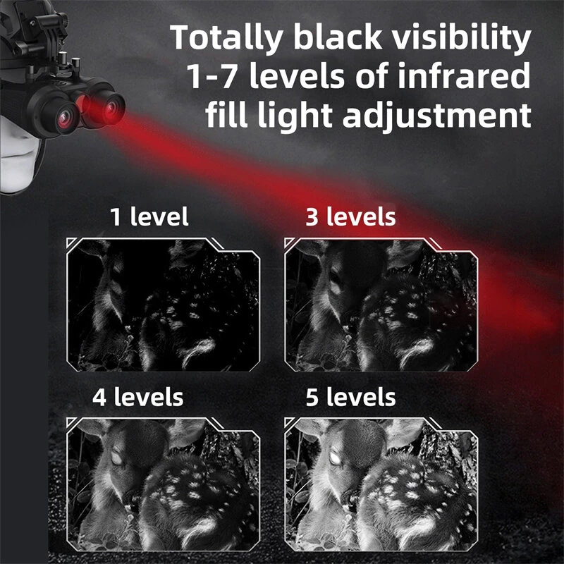 (image for) IPRee Head Mounted Night Vision Goggles 3D VR Digital Infrared Night Vision Binoculars 8064x3024 Photo & 3840x1080 Video Resolutions 150m Night Vision